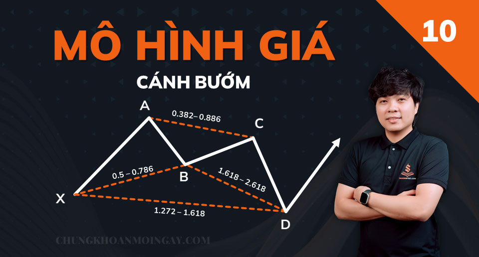 Bài 10: Mô hình giá Cánh bướm (Butterfly)